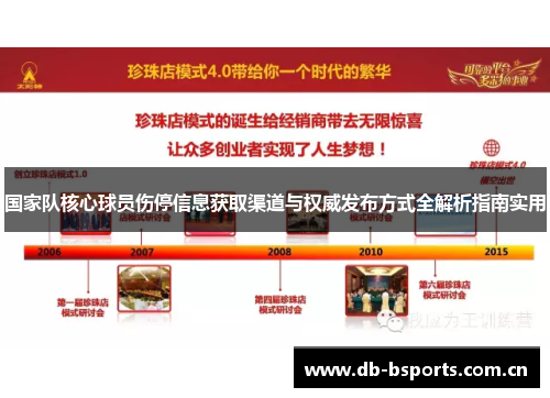 国家队核心球员伤停信息获取渠道与权威发布方式全解析指南实用