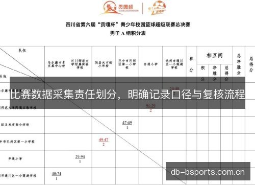 比赛数据采集责任划分，明确记录口径与复核流程